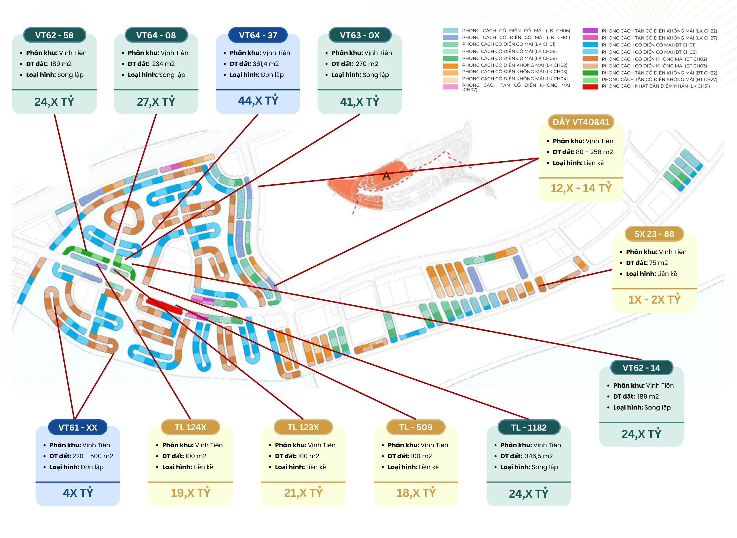 gio-hang-vinh-tien-vinhomes-green-paradise